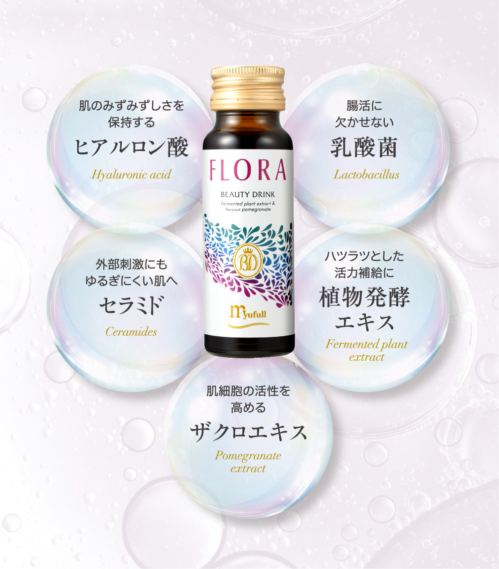 肌のみずみずしさを保持するヒアルロン酸。腸活に欠かせない乳酸菌。外部刺激にも揺るぎにくい肌へ セラミド。ハツラツとした活動補給に植物発酵エキス。肌細胞の活性を高めるザクロエキス。